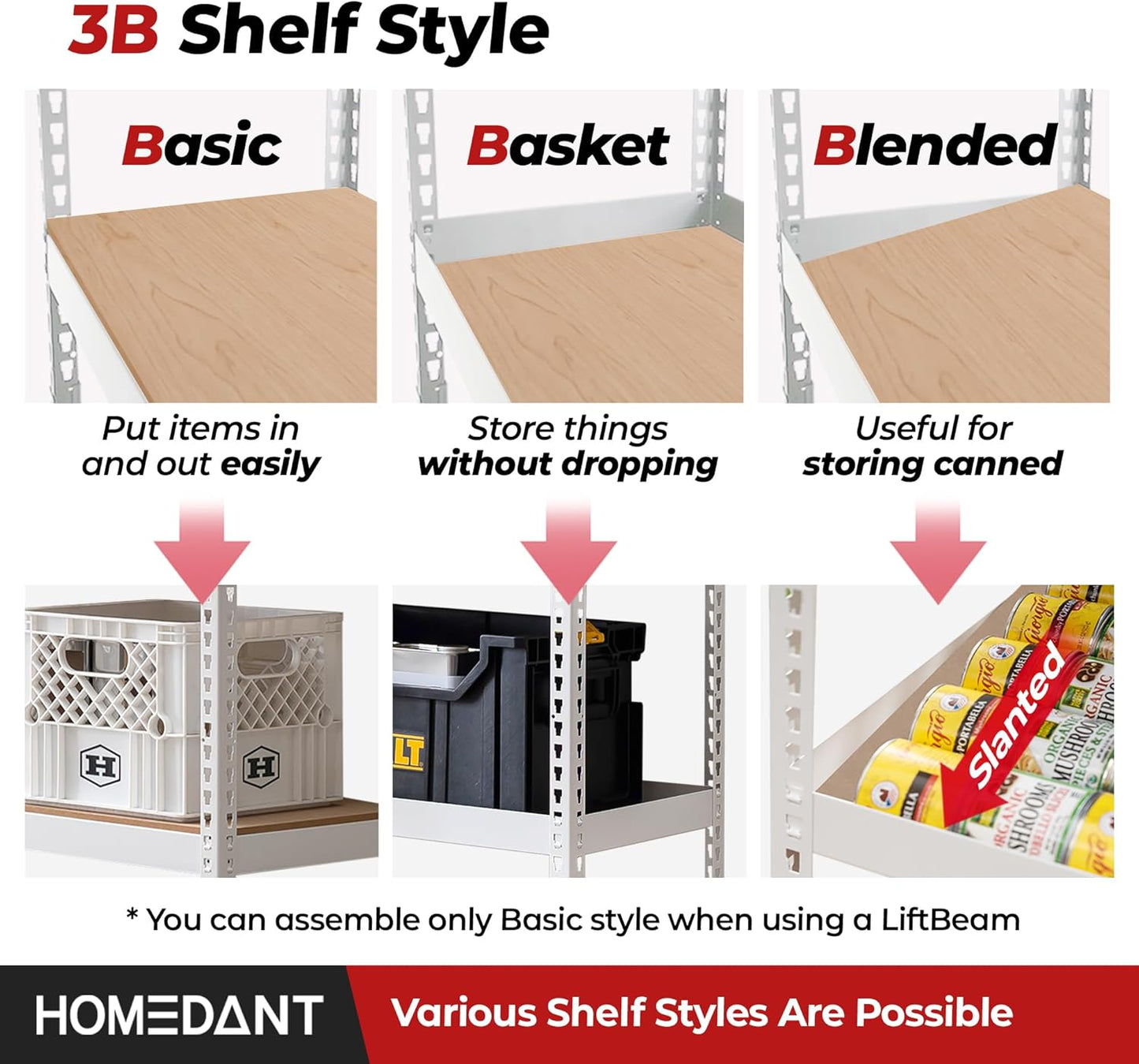 HOMEDANT White 5 Tier Laminated Boltless Heavy Duty Garage Storage Adjustable Wide Size Metal Shelving Unit Utility Rack Shelves Organization Shelf Shed Warehouse 47.7" W x 24.1" D x 71.3" H 3Pack