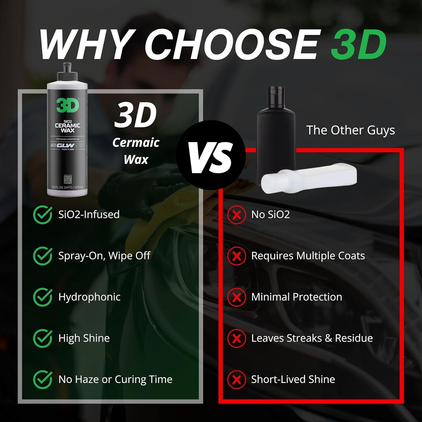 3D GLW Series Ceramic Wax – SiO2 Infused Car Wax for Ultimate Gloss, Hydrophobic Protection & Easy Application | Ultra Slick Shine | Made in USA 16 oz