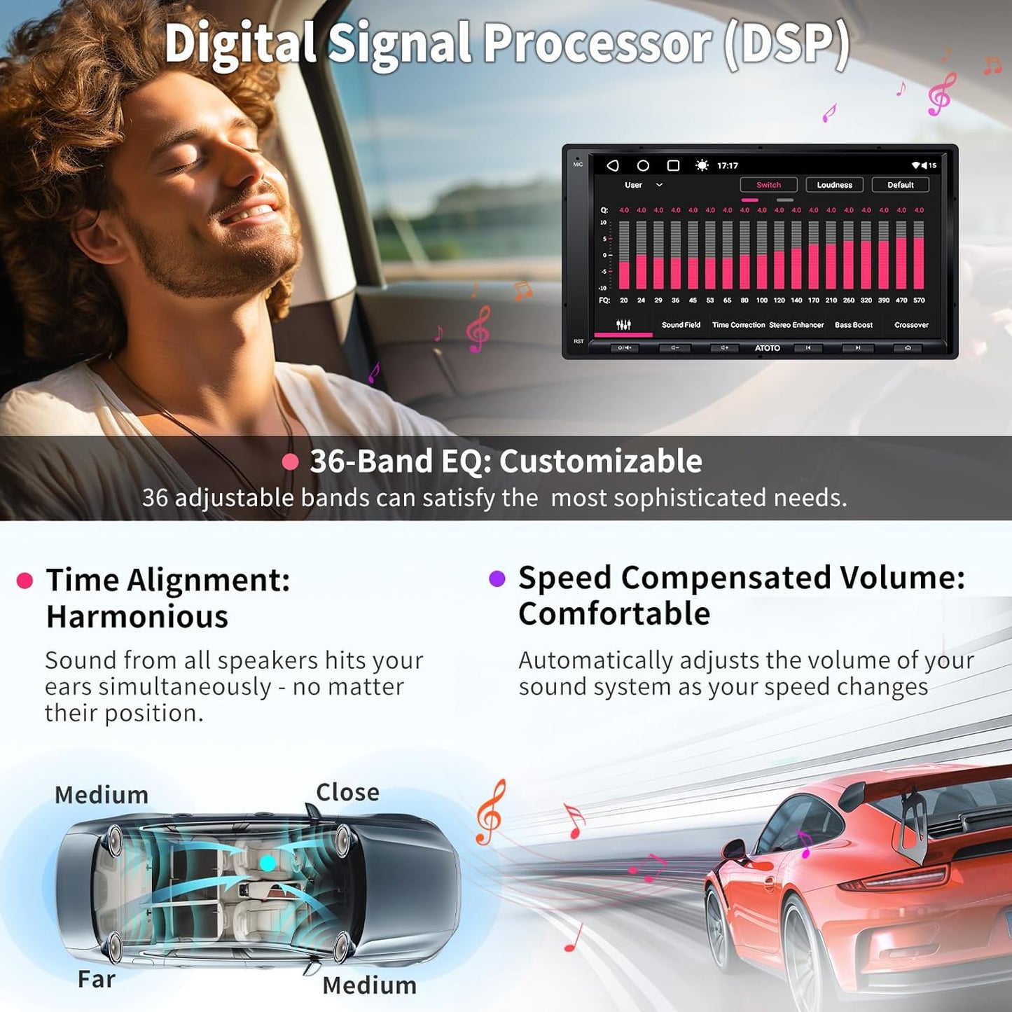 ATOTO A6PF Android Double-DIN Car Stereo, Wireless CarPlay, Wireless Android Auto, Mirrorlink, 7" Touchscreen in-Dash Navigation, GPS Tracker, WiFi/BT/USB Tethering, HD LRV, 2G+32G, A6G2A7PF