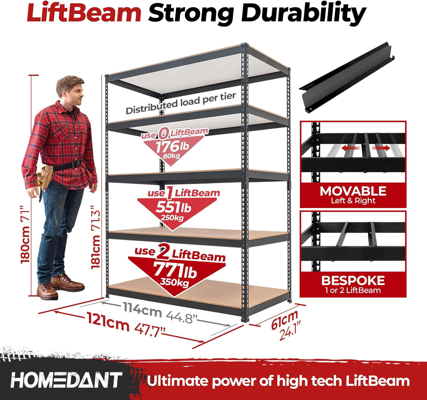 HOMEDANT 5 Tier Laminated Boltless Heavy Duty Garage Storage Adjustable Wide Size Metal Shelving Unit Utility Rack Shelves Organization Multipurpose Shelf Shed Warehouse 47.7"W x 24.1"D x 71.3"H 4Pack
