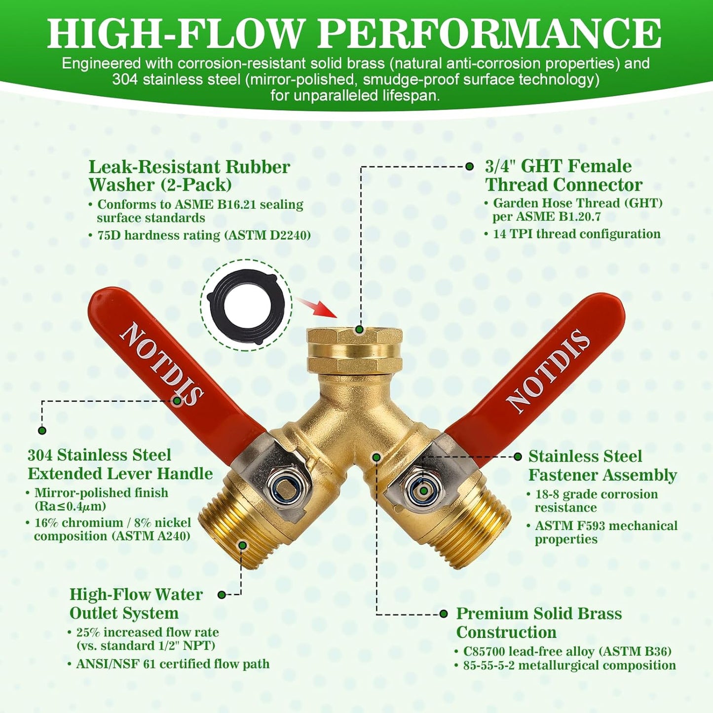 Hose Splitter 2 Way Heavy Duty Brass Garden Hose Splitter with 304 Stainless Steel Long Handle Outdoor Full Flow Hose Splitter Connector,Y Valve 3/4 Inch GHT Thread