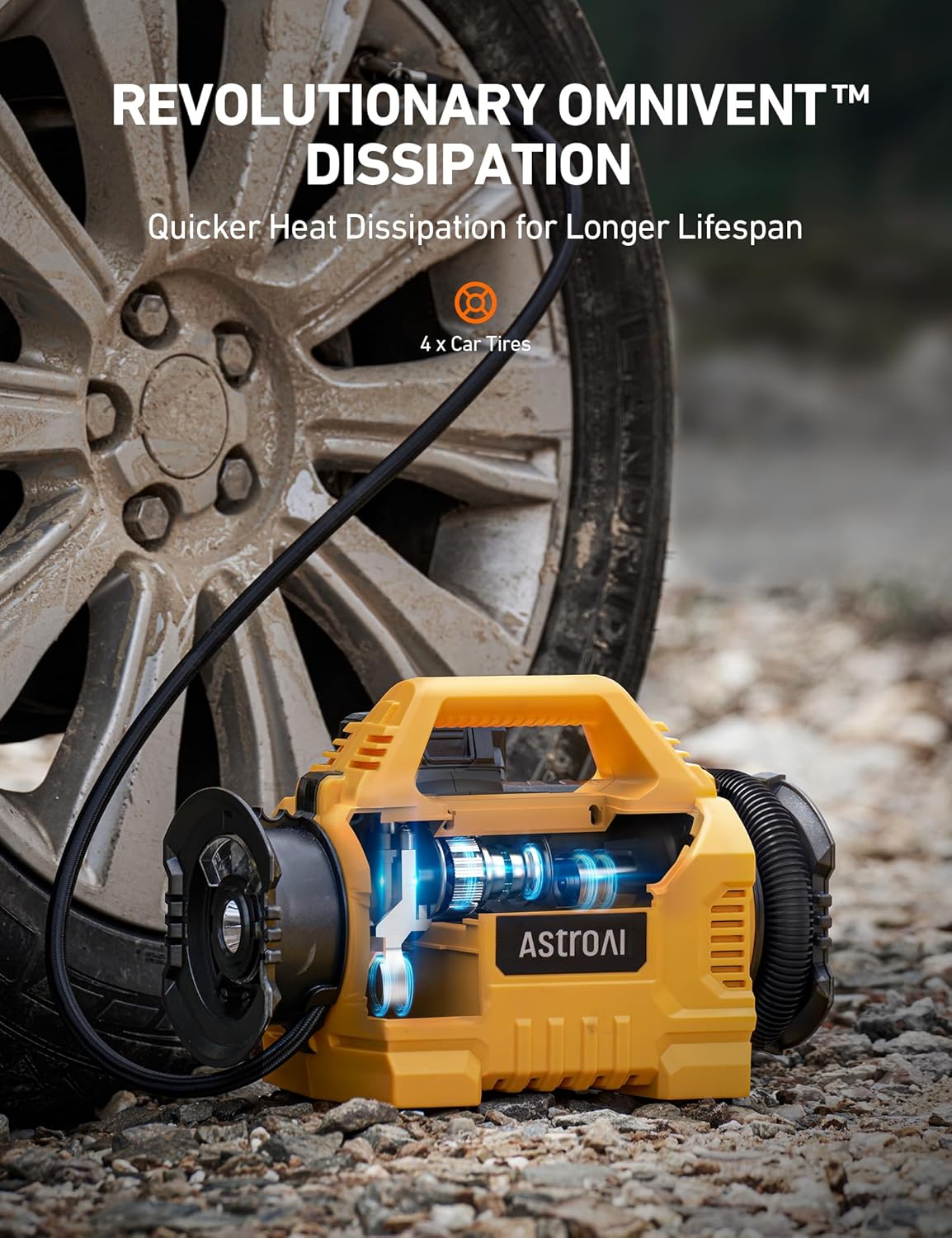 AstroAI Cordless Tire Inflator Portable Air Compressor for Car 160PSI with HD Screen, 3 Power Sources & Dual Powerful Motors, Heavy Duty Air Pump Inflation/Deflation father day gifts