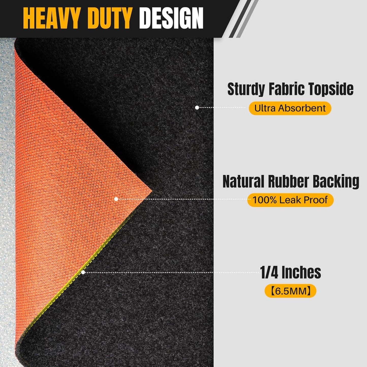 Heavy Duty Oil Spill Mat, Garage Floor Mat for Under Car, 64" X 64", Waterproof, 1/4" Rubber Backing Protects Floor, Reusable, Absorbs All Types of Spills (Black, 64" X 64")