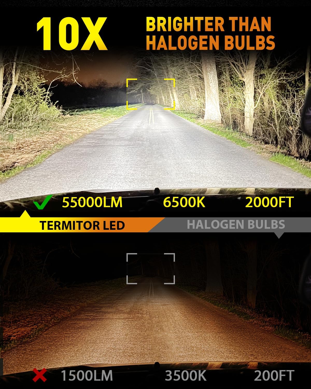 9005/HB3 LED Bulbs, 55,000LM 10X Super Brighter, 1:1 Halogen Size, 6500K Cool White, 70000Hrs Long Service Life with Cooling Fan, Plug and Play Light Kit, Pack of 2