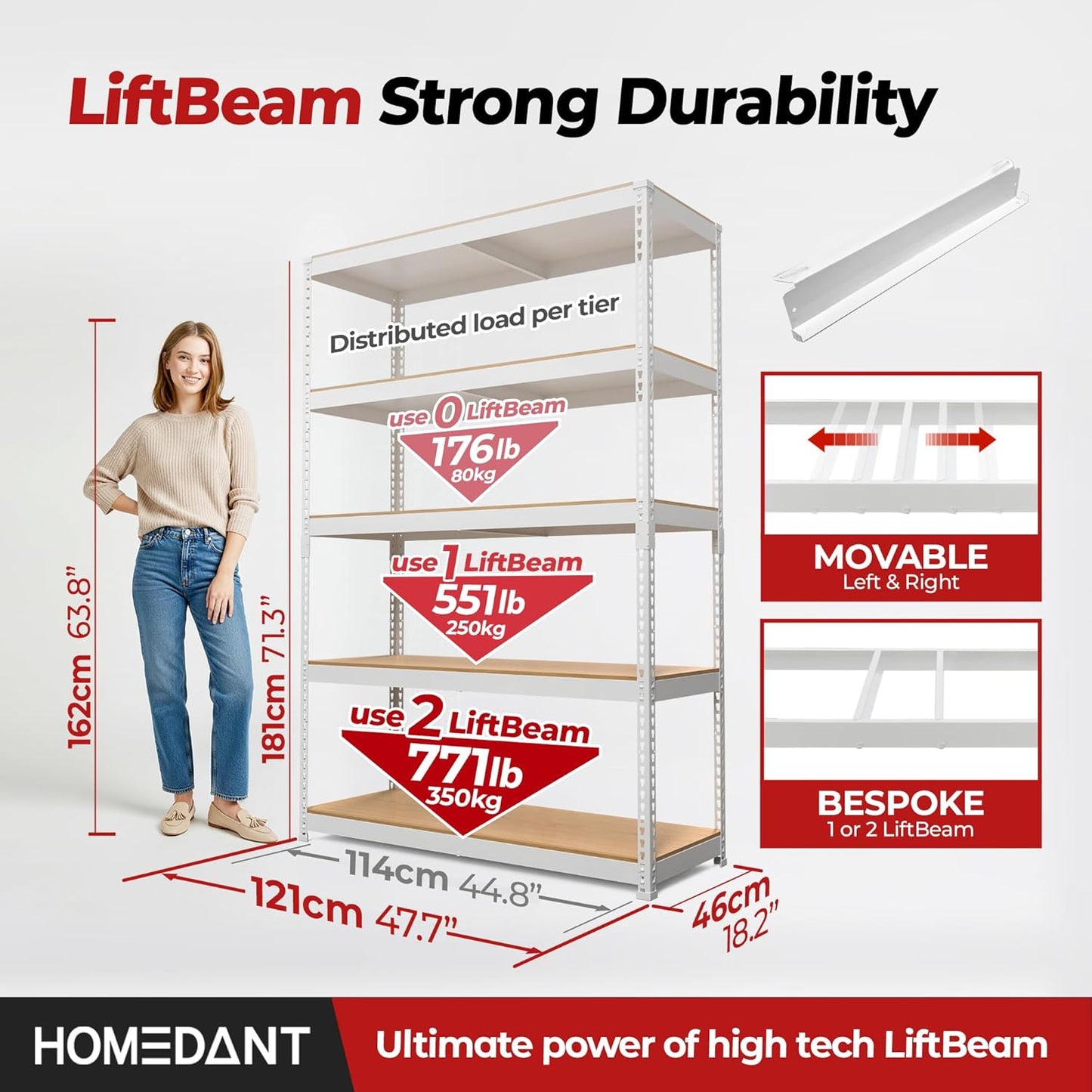 HOMEDANT White 5 Tier Laminated Boltless Heavy Duty Garage Storage Adjustable Wide Size Metal Shelving Unit Utility Rack Shelves Organization Shelf Shed Warehouse 47.7" W x 18.2" D x 71.3" H 4Pack