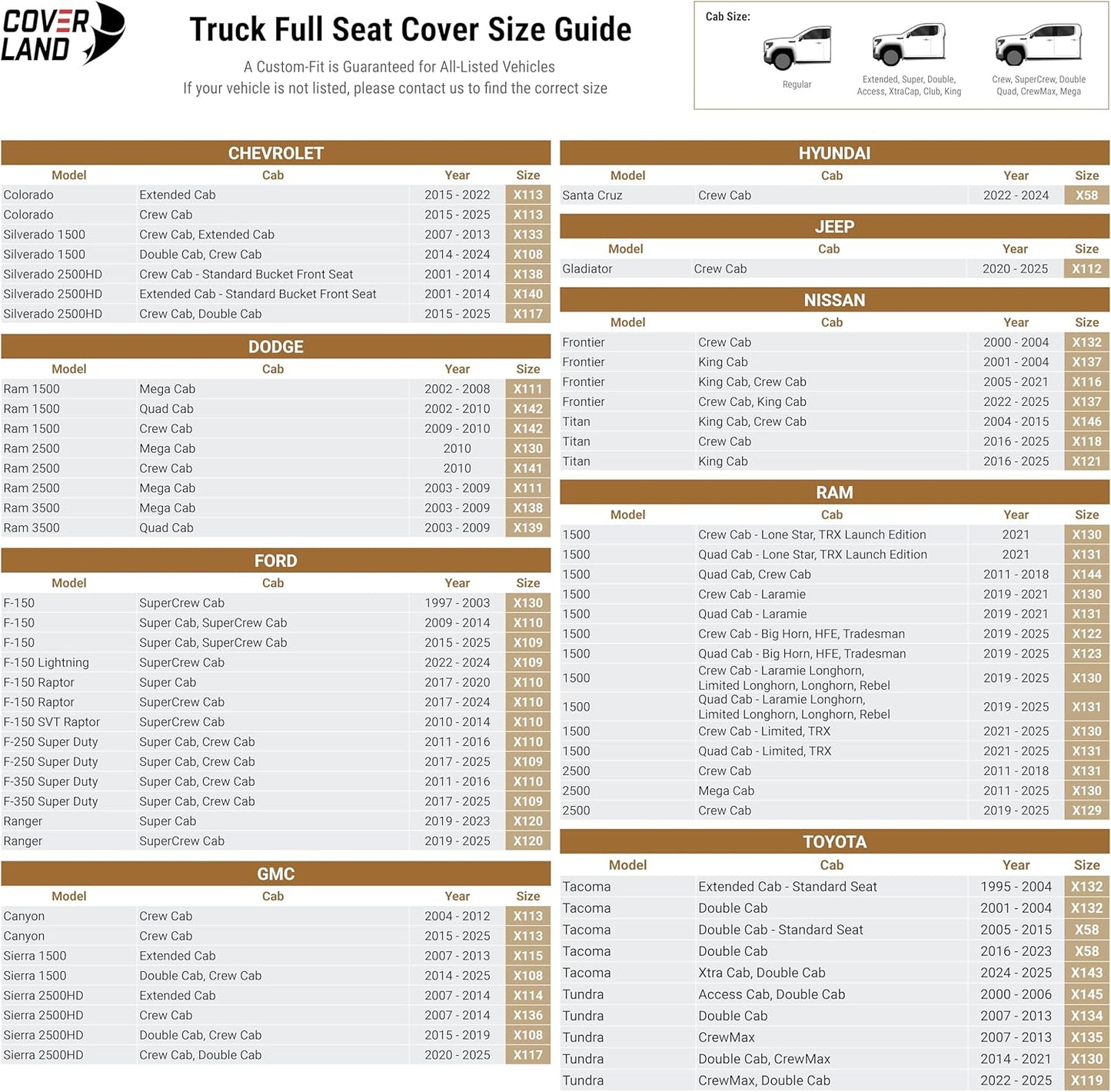 Coverland Custom Car Seat Covers Compatible with 2024-2025 Tacoma Xtra Cab, Double Cab - Premium Leather Non-Slip Waterproof Custom Interior Protector Full Set-Beige [See Size Chart-Size X143]