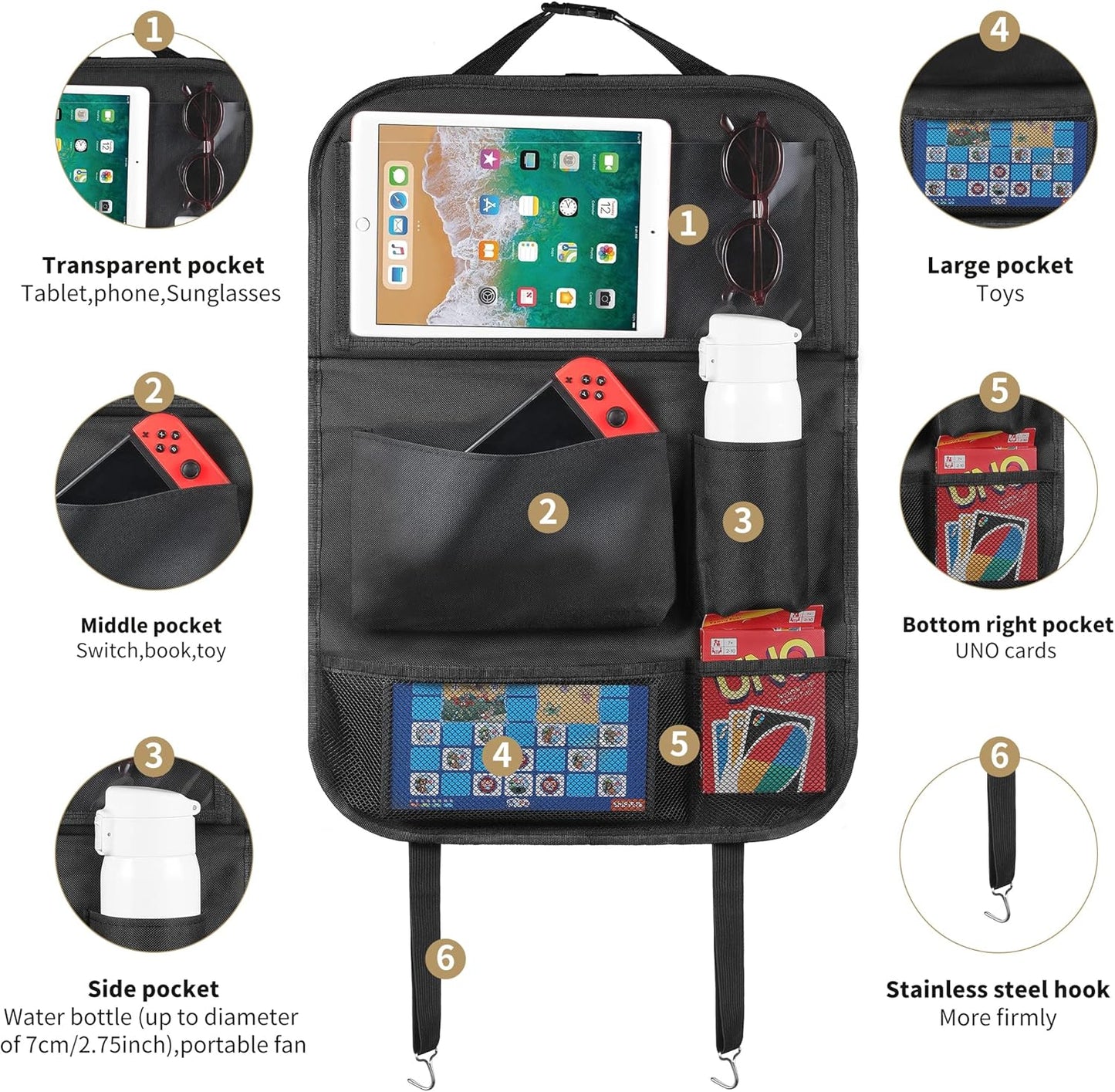 LUCMO Car Backseat Organizer with Tablet Holder,6 Storage Pockets Car Storage Organizer with Foldable Food Tray,Protectors Kick Mats Travel Accessories-Black