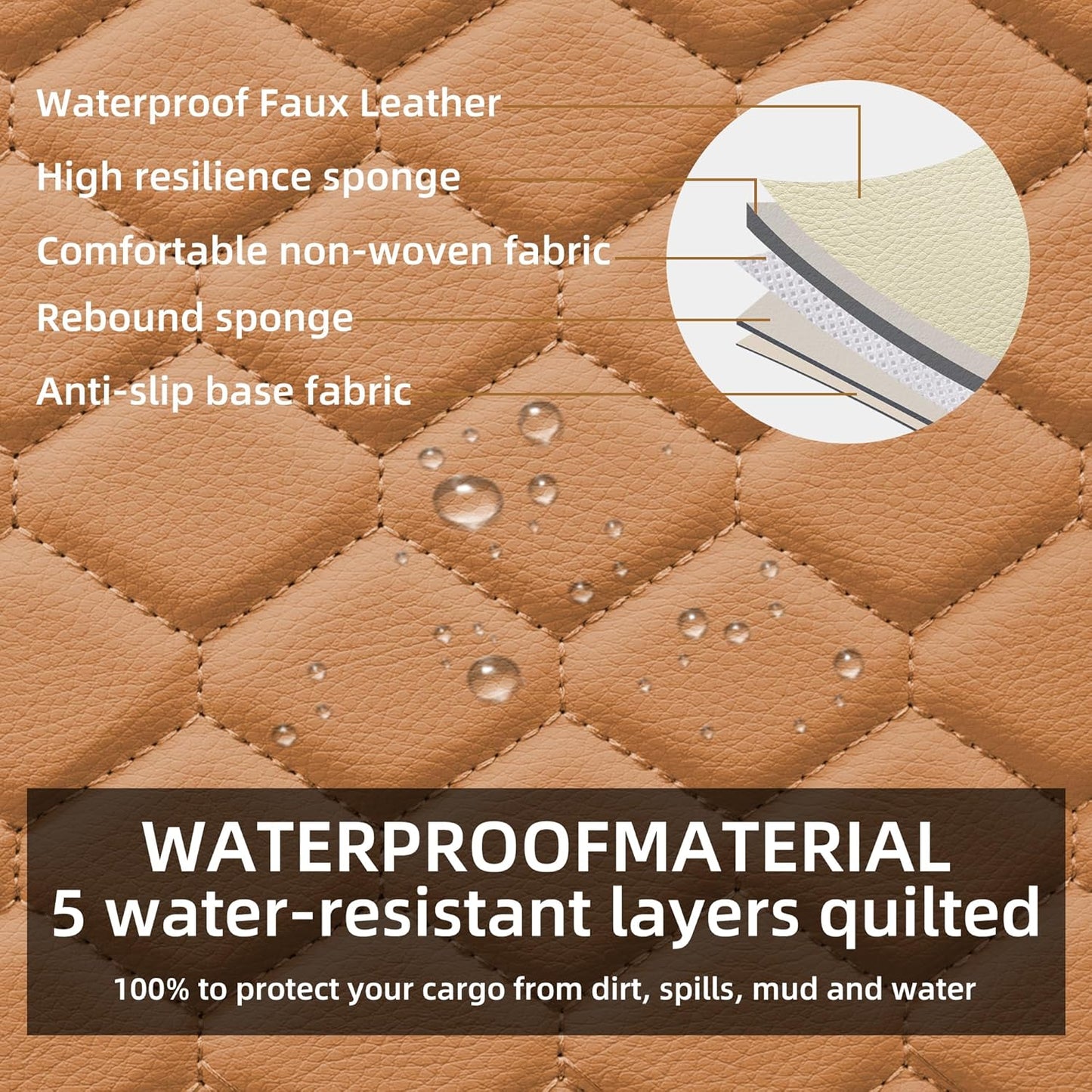 Elantrip 2PCs Front Car Seat Covers Leather Car Seat Protector Universal fit for Most Cars SUVs and Trucks Water Proof Seat Protector Whiskey Color