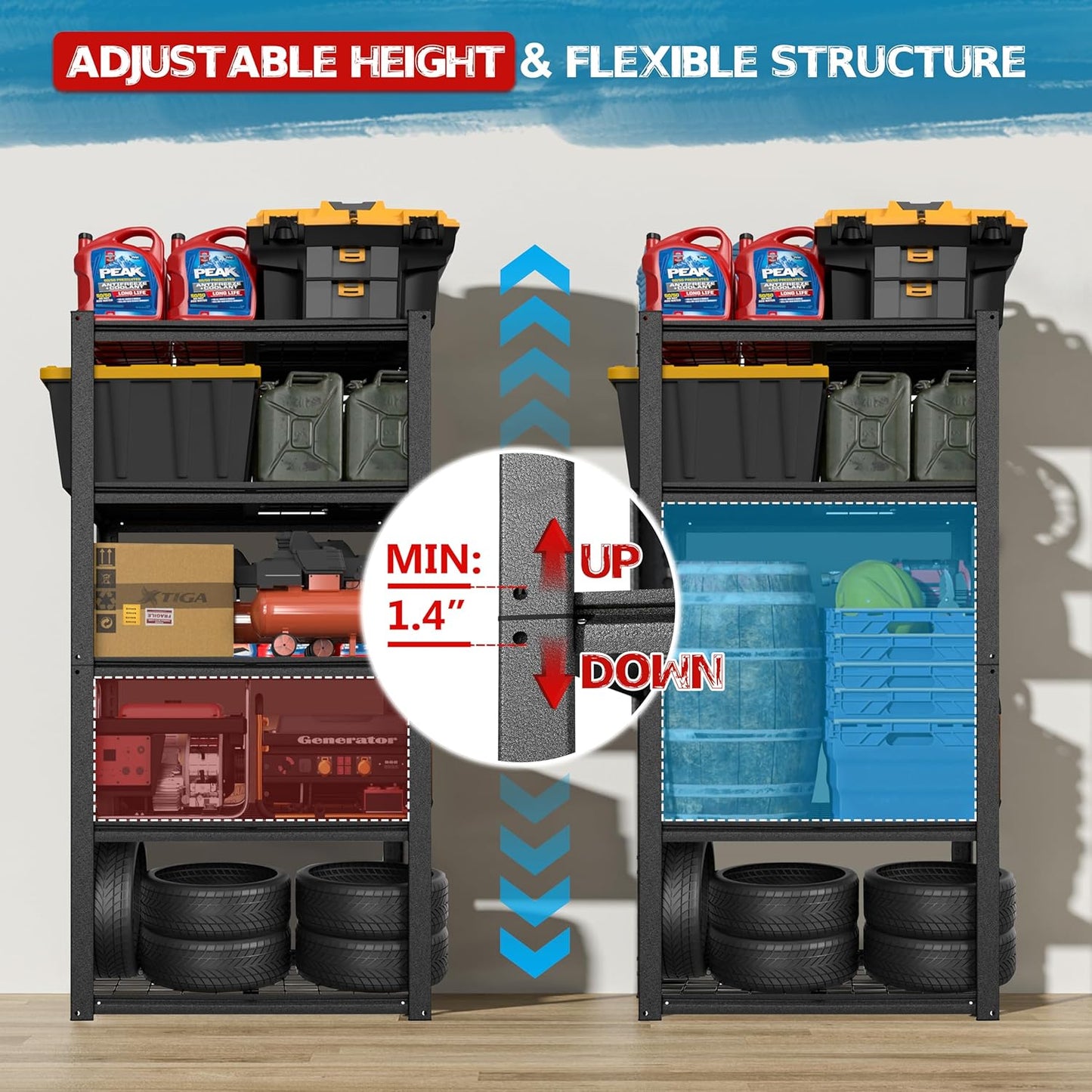 MUPATER 35.8" W x 18.1" D x 72" H Metal Storage Shelves, Standing Utility Shelf Racks, Garage Shelving Unit, 5 Tier Shelves and Adjustable Shelves for Kitchen Warehouse Garage